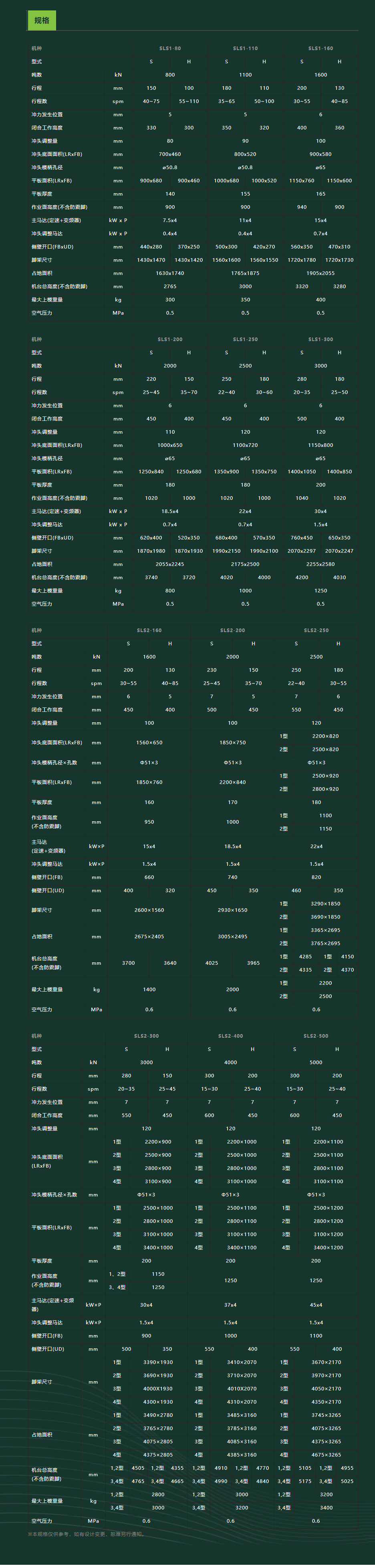 SEYI 直壁式曲軸連桿沖牀(SLS系列)