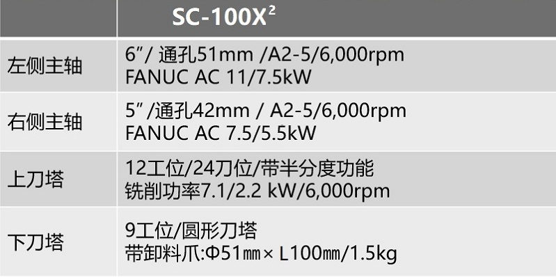 NAKAMURA-TOME SC-100X²